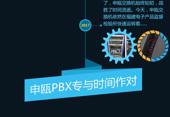 申甌PBX專與時間作對！