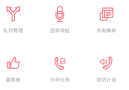 客服電話系統中的錄音系統重要性！